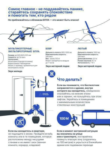 Меры безопасности в случае угрозы атаки БПЛА️ Меры безопасности в случае угрозы атаки БПЛА️.